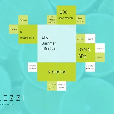 Apartment A&a Luxury Allezi *